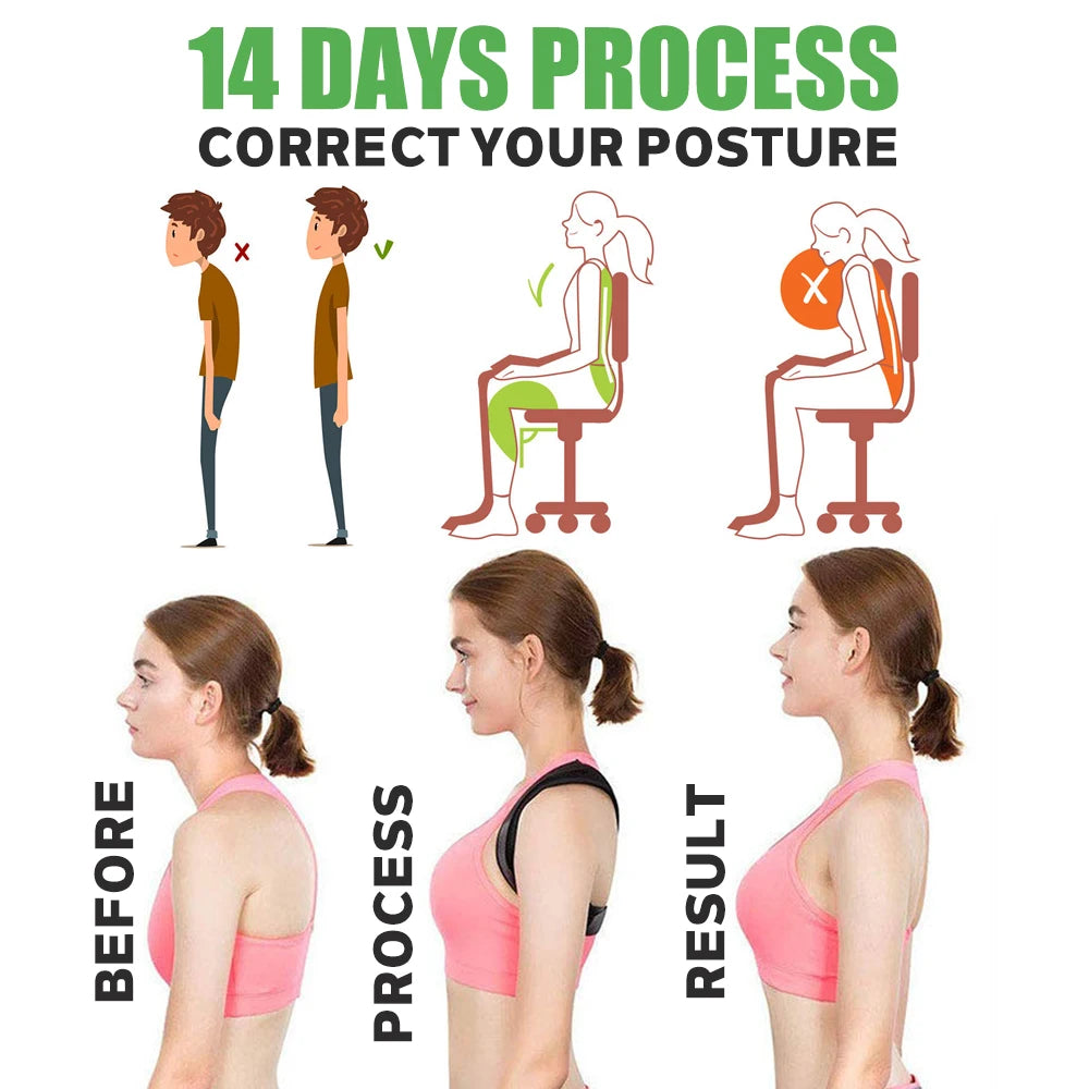 Posture Corrector Back Brace — Shoulder and Spine Alignment Support